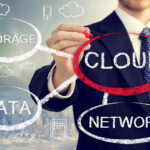 Greyson Technologies, Networking